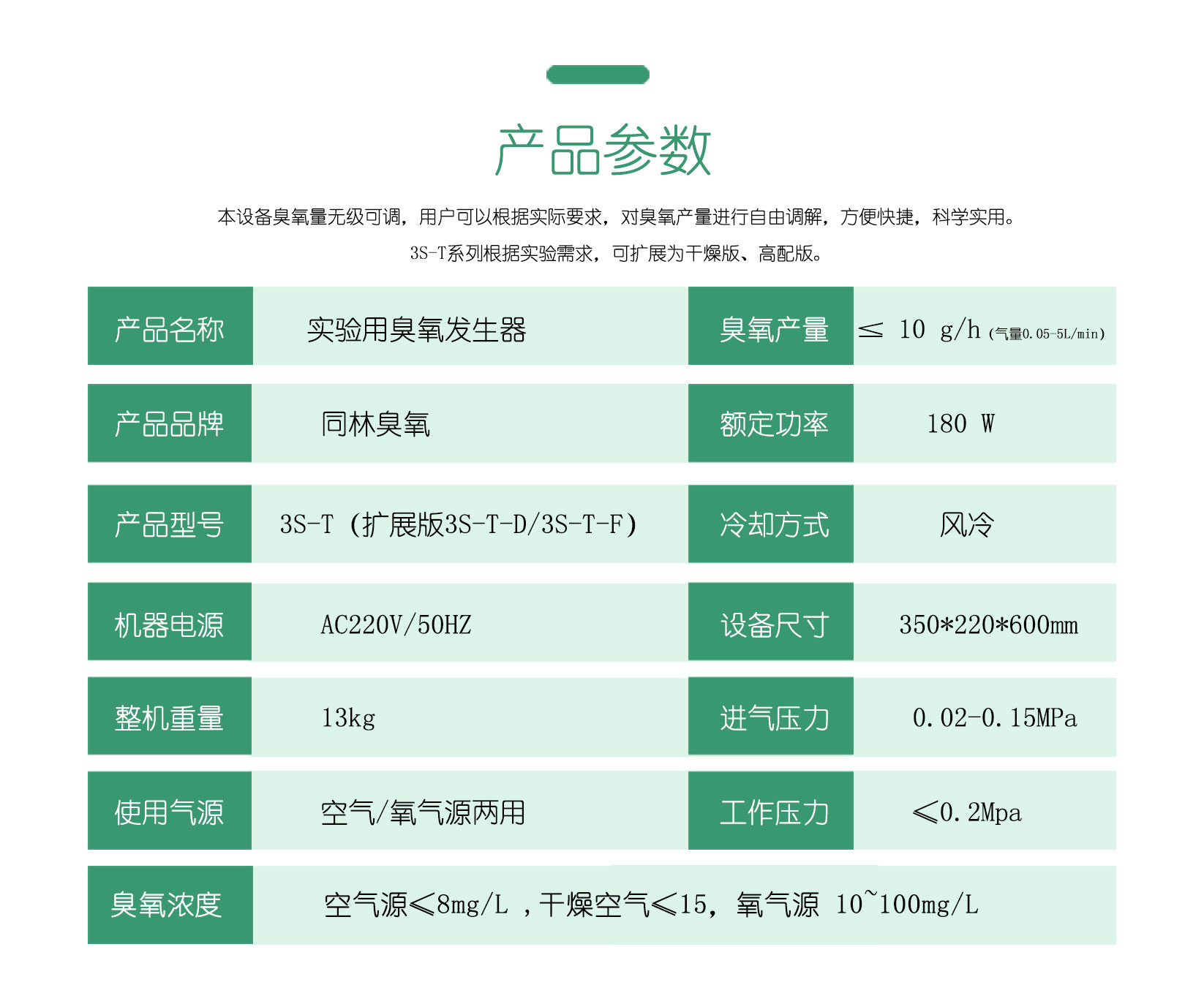 多通道臭氧催化氧化試驗裝置(2)